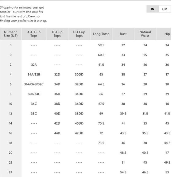 J Crew Radiant Fuchsia Ruffle V-Neck Ruched One Piece Swimsuit Sz 20 NWT - Picture 11 of 16